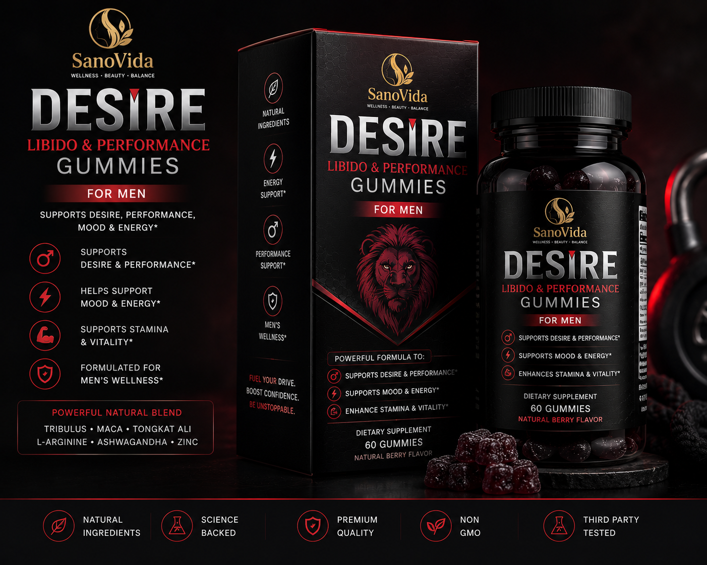 Desire Libido Gummies